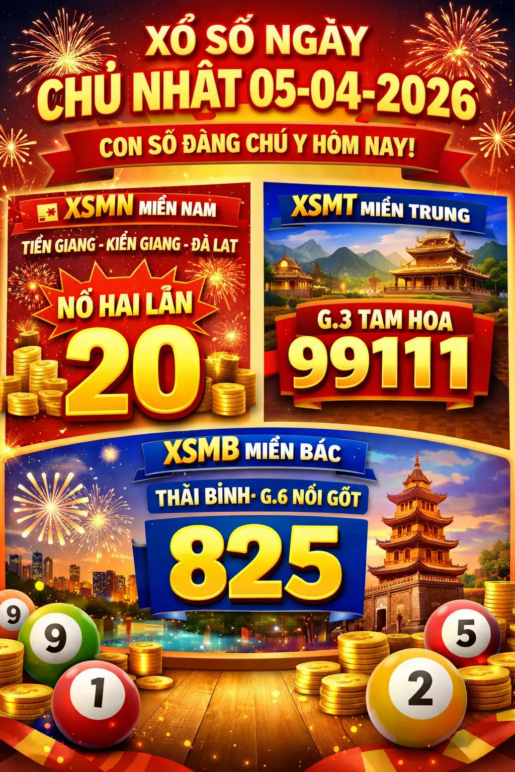 XỔ SỐ NGÀY Chủ Nhật 05-04-2026: Con số đáng chú ý hôm nay, số 20 gây bùng nổ hai lần